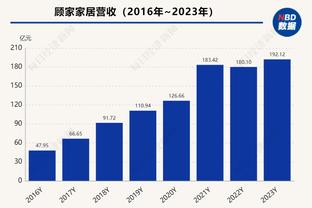 澳门金博宝188官方网址截图4